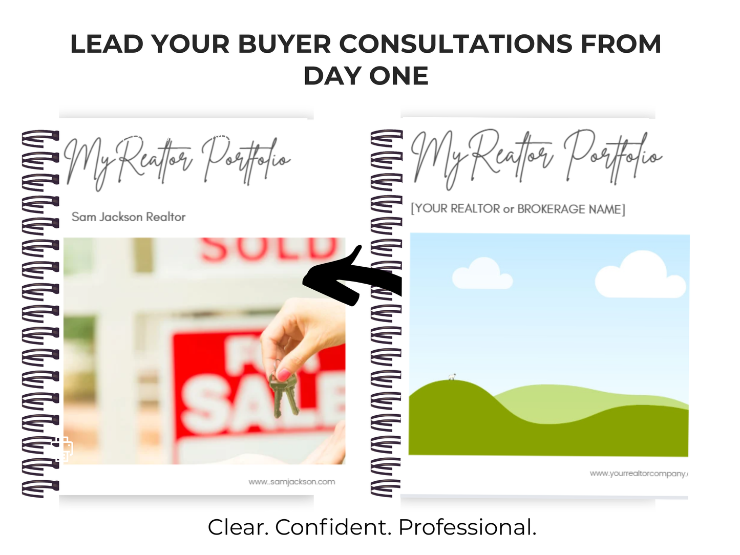 Buyer Listing Presentation Template
