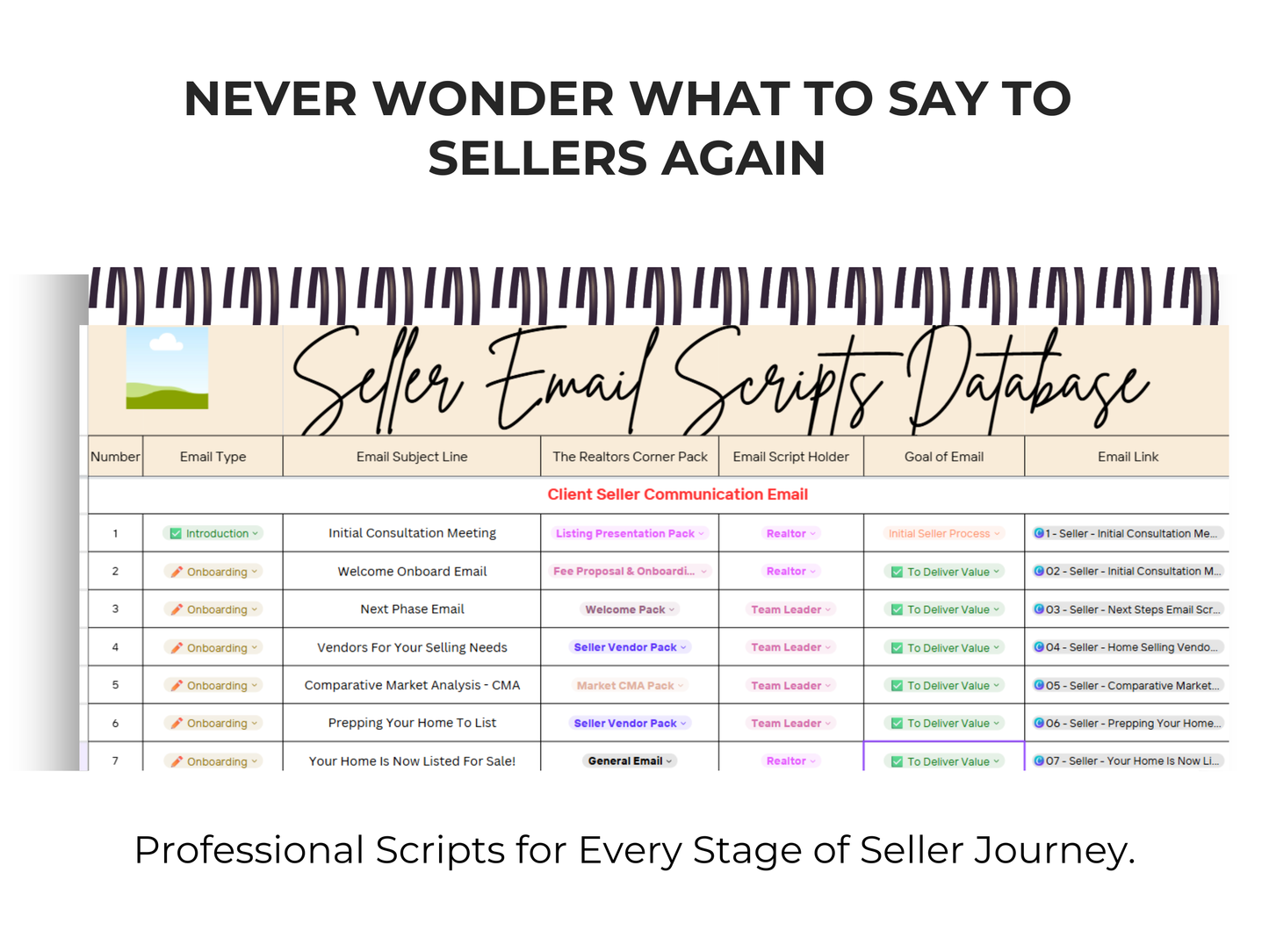 Seller Email Scripts Database Template with AI