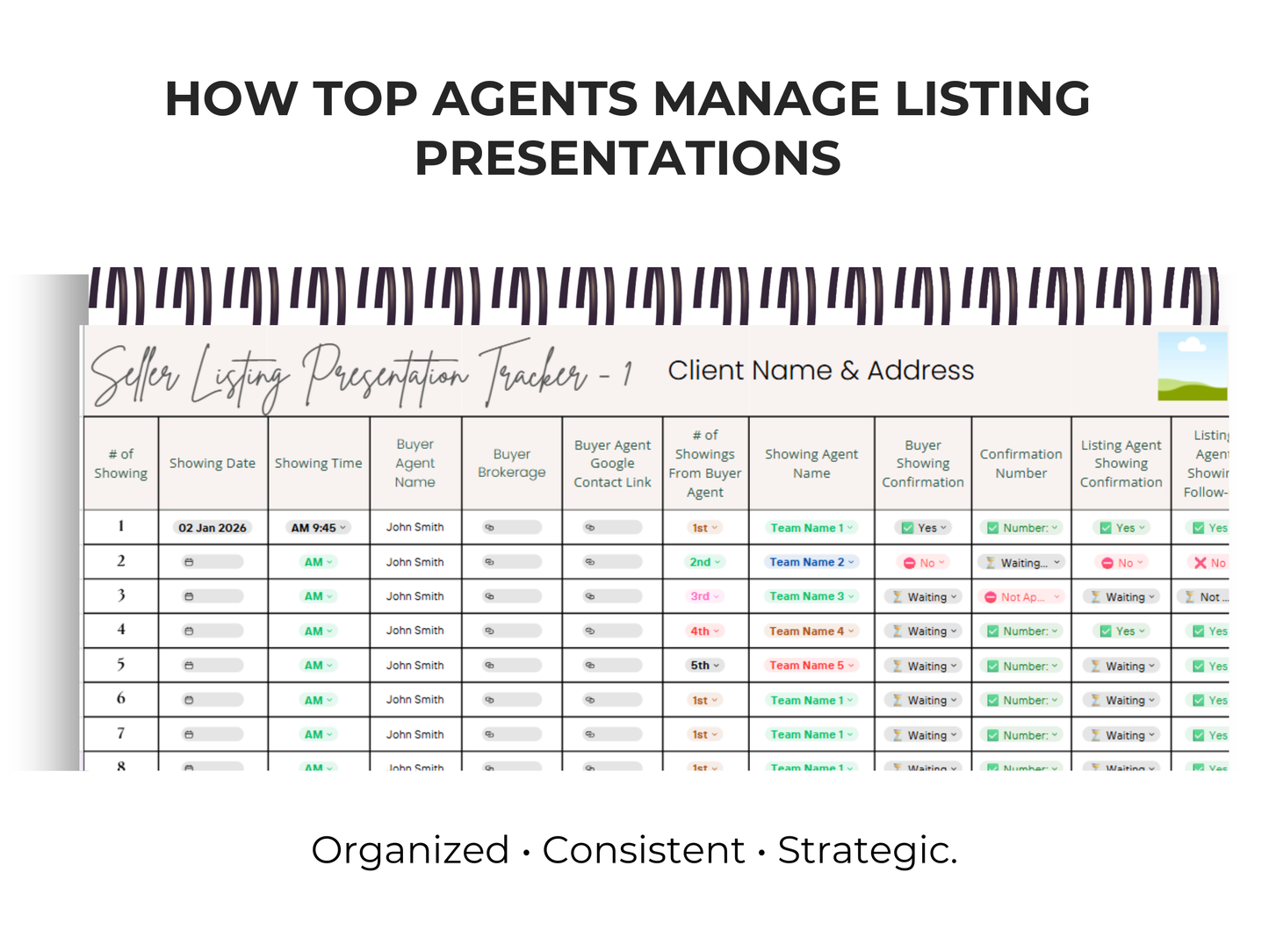 The Listing Success Bundle