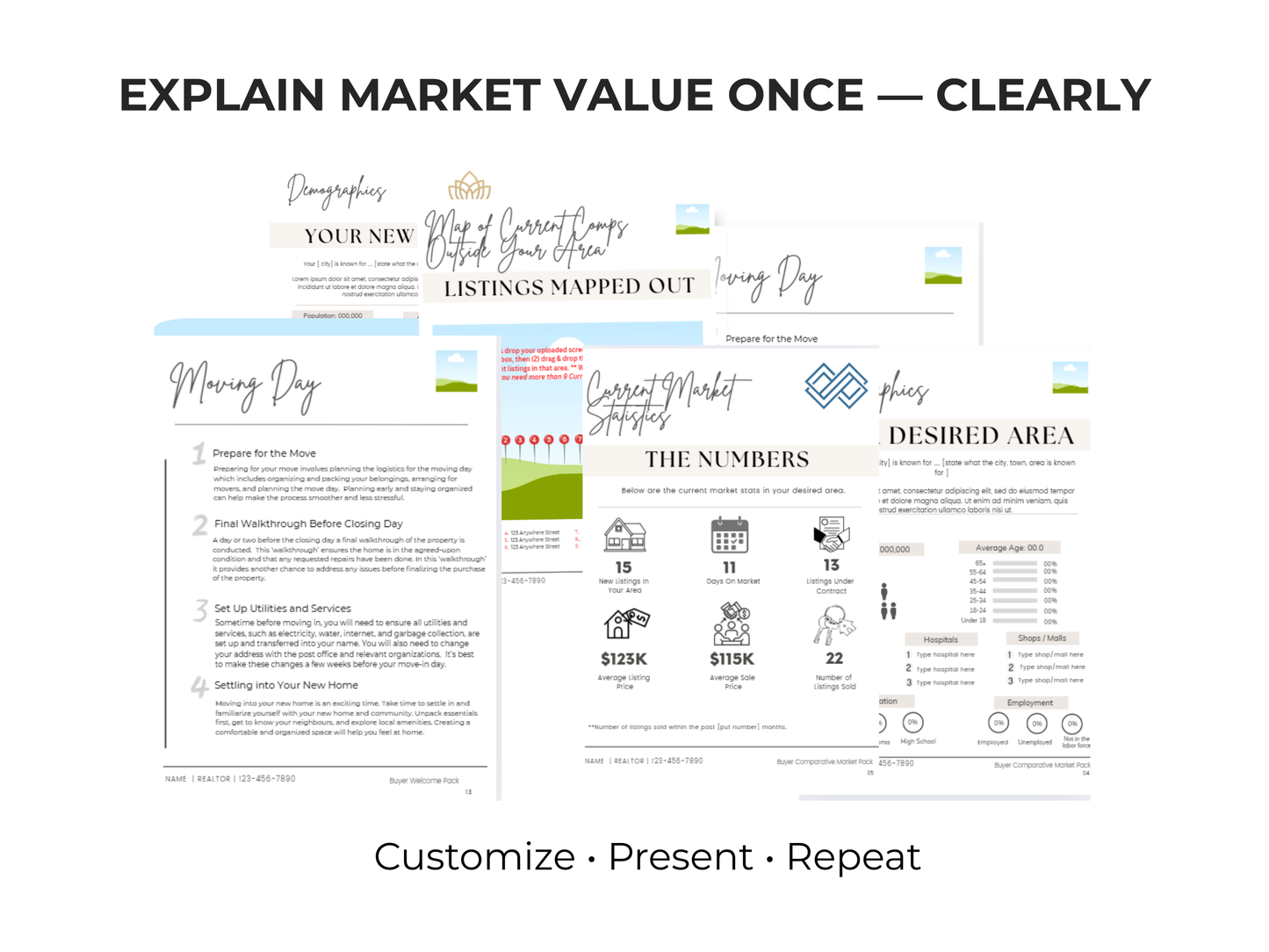 The Buyer Experience Bundle