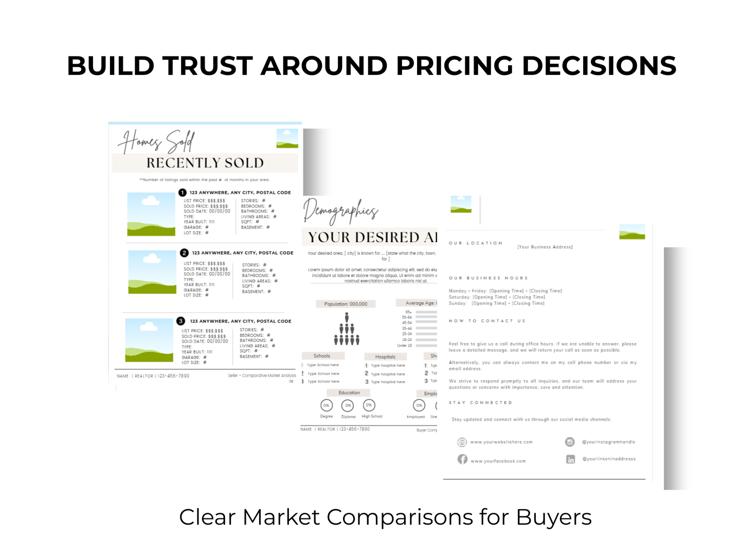 The Buyer Experience Bundle