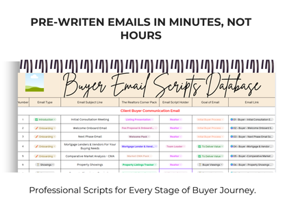 The Lead Conversion Bundle