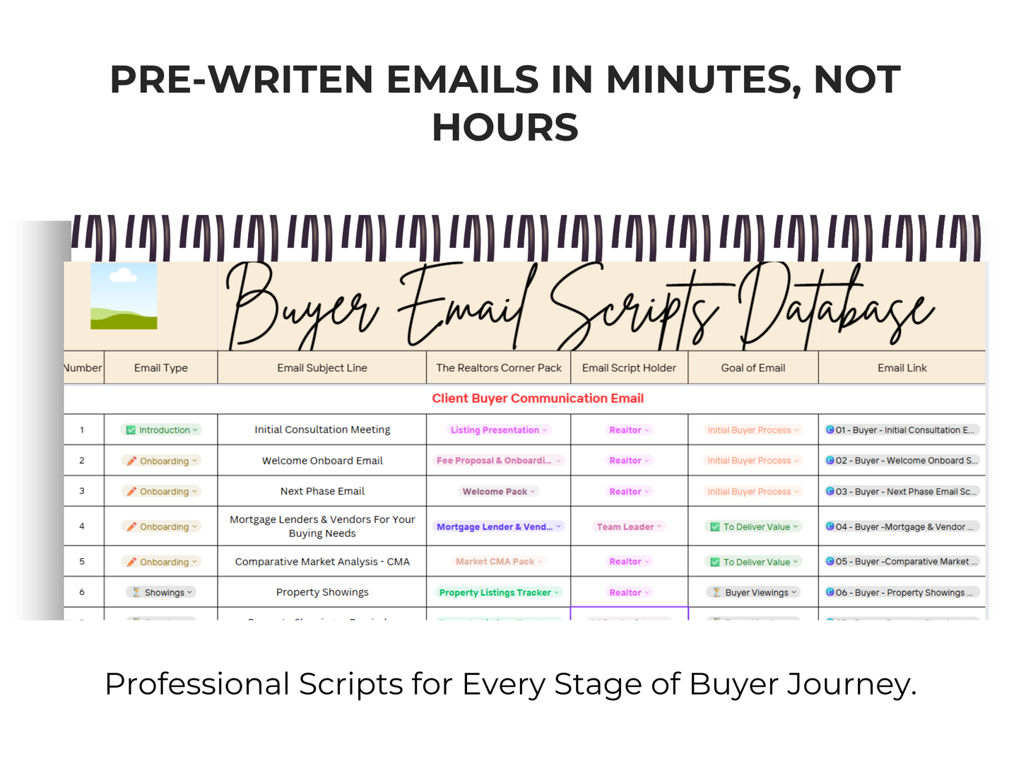 Buyer Email Scripts Database Template with AI