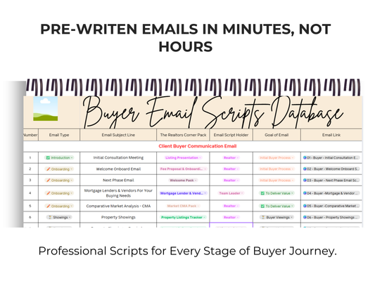 Buyer Email Scripts Database Template with AI