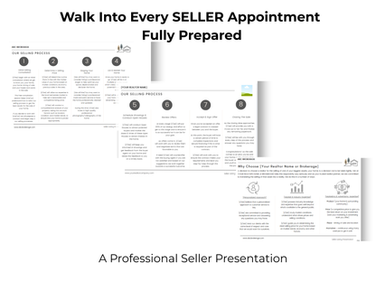 Seller Listing Presentation Template